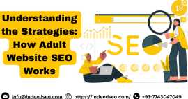 Improve the Visibility of Your Adult SEO Services, Helotes