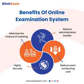 Click Here to Conduct Exams with Online Examinatio, ₹ 5,000