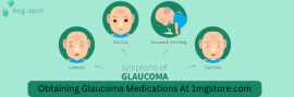 Vision Guardians: Glaucoma Eye Drops, $ 5