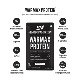 Whey Protein | Steadfast Nutrition, Rp 6,600