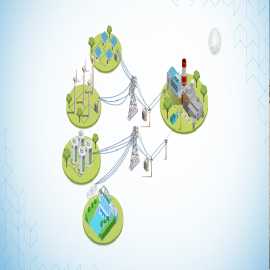Empowering India's Energy Transition with Azure, Gurgaon