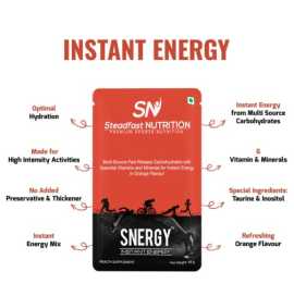Energy Drink | Steadfast Nutrition, Noida