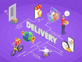 Revolutionize Your Delivery Management System , Dubai