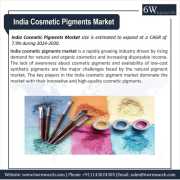 India Cosmetic Pigments Market (2024-2030) , New Delhi