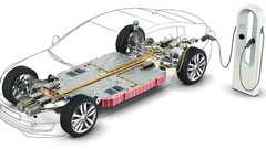 Top Electric Vehicle Training Courses, Jaipur