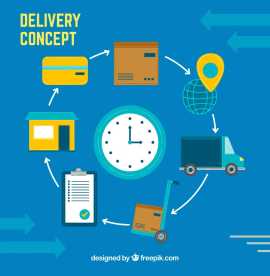  Scalable Delivery Management Solution , Dubai