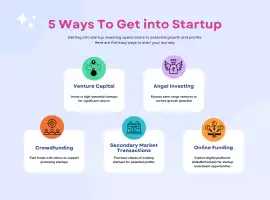 How to Invest in Indian Startups – 5 Experts Insig