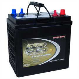 High-Performance CODA Batteries For Sale, Sylvania