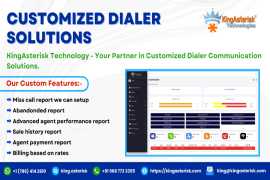 Customized Dialer Solutions, The Hague