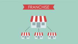 Looking for Quality Franchise Advice? Call Us!, North Sydney