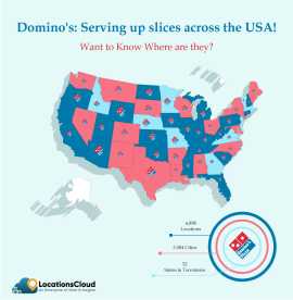 Number of Domino’s Pizza Restaurants in the United, Atlanta