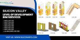 The Level Of Development BIM Services Firm - USA, Dallas
