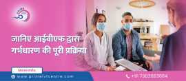 IVF full form in Hindi at Prime IVF, New Delhi