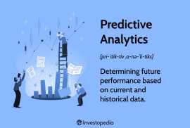 Predictive analytics, New York