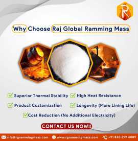 Ramming Mass, Silica Ramming Mass Manufacturers in, Jaipur