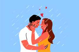 Relationship Couple Romance Guide, Noida