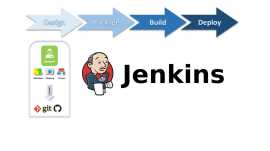 Unlock Efficiency: Jenkins DevOps Solutions Await!, Plano