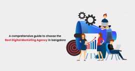Guide to choose best digital marketing agency , Bengaluru