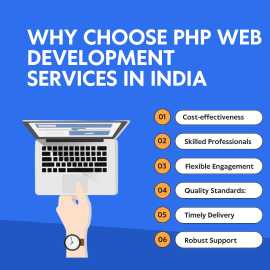 Why Choose Php Web Development Services in India, Gurgaon