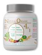 Wellness Today with Our Health Supplement Product, $ 