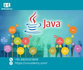 Advanced Java Programming: Beyond the Basics, Gurgaon