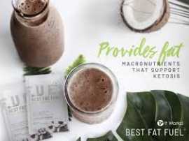 Unlock Your Keto Potential with It Works! Best Fat, Palmetto