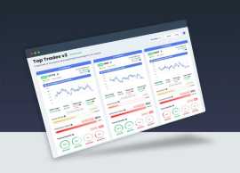 Find Winning Stocks Fast: Day Trading Stock Screen, Altona