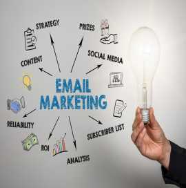 The art of email marketing, Ahmedabad