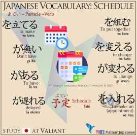 private Japanese lessons to Learn Fast, Tokyo