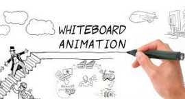 The best whiteboard animation video services, Coimbatore