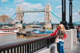 Tourist Place in London for Teens