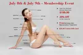 Laser hair removal multiple body parts |20% off, Edmonton