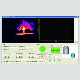 Infrared Converter Slag Detection System, $ 200,000