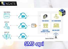 Looking for SMS API Providers - Xgate, Shatin