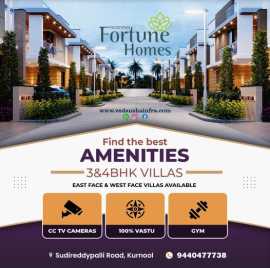 Make Your Dream Home a Reality: Vedansha's Fortune, Kurnool