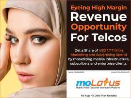 new revenue streams with moLotus mobile technology