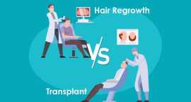Hair Transplant from Hair Regrowth Treatment AU, Subiaco